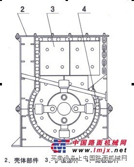 供应箱式破碎机_破碎机械_矿山机械_整机供应_整机平台_中国路面机械网