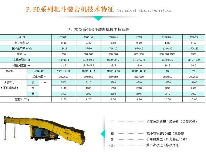 矿业装卸设备大量供应p-90b耙斗装岩机选购矿山机械产品,选购工矿